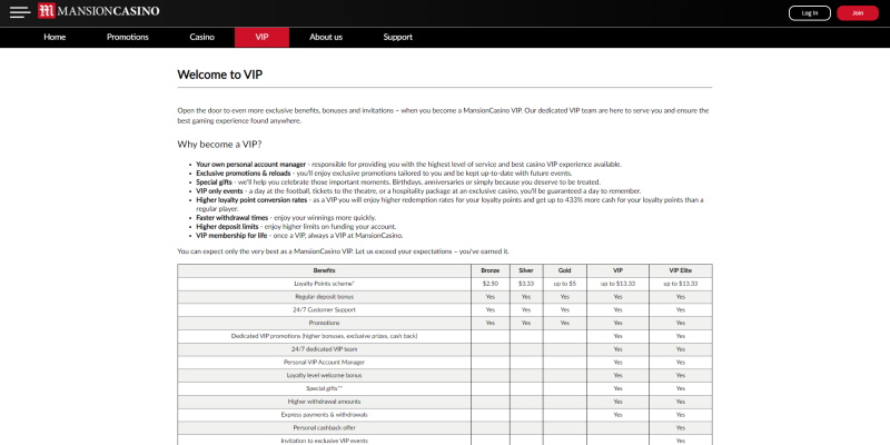 Join the VIP club and get awesome custom promotions